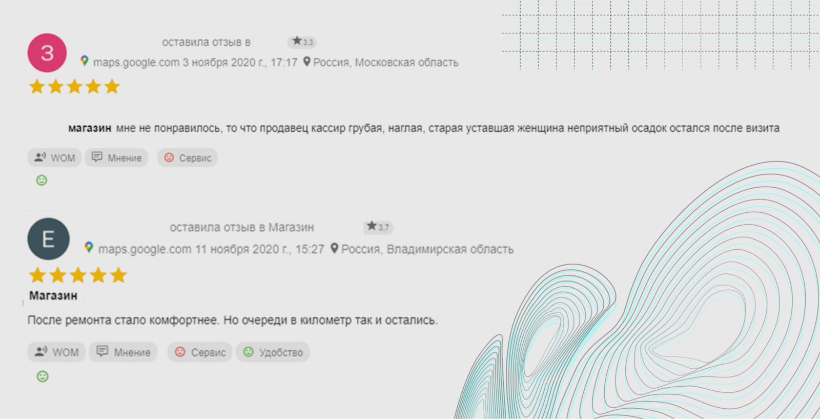 Рисунок 2. Пример сбора отзывов 