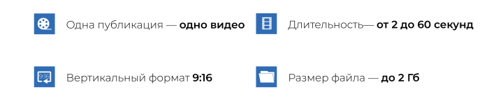 Рисунок 2. Требования к рекламе в клипах