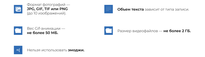 Рисунок 7. Требования к универсальной записи в ленте