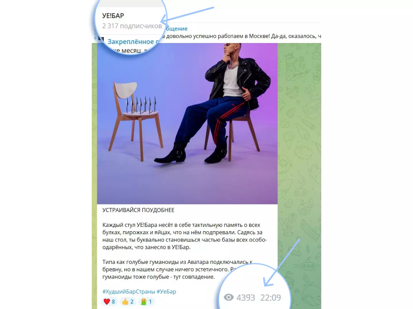 Телеграм бара УЕ!БАР
