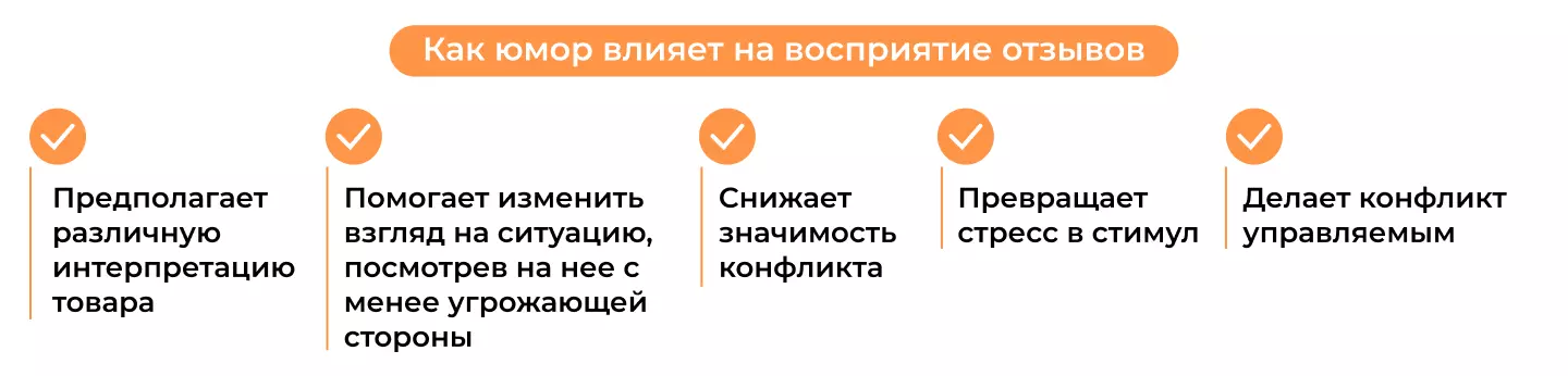 Юмор в отзывах