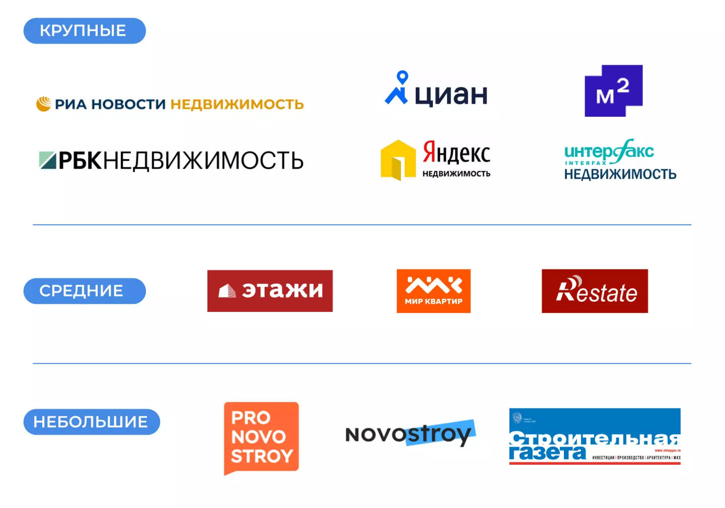 СМИ для управления репутацией в сфере недвижимости