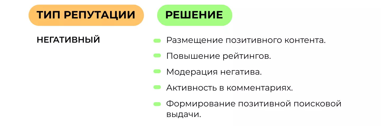 Кейс по репутации работодателя