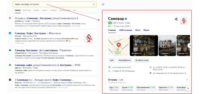 Продвижение карточки на Яндекс Картах по брендовому поисковому запросу
