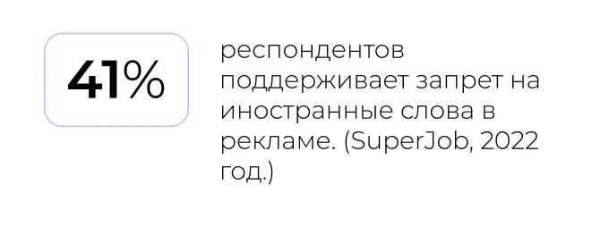 Исследование: как россияне относятся к иностранным словам в рекламе
