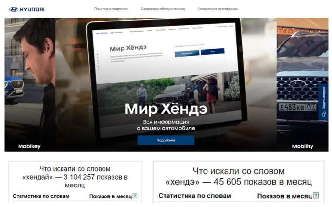 Варианты перевода иностранного названия Хендай