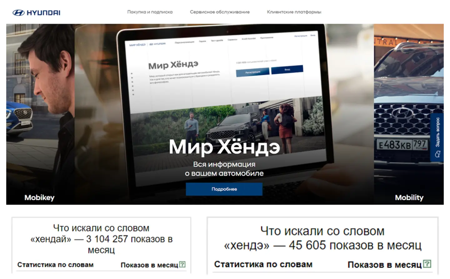 Варианты перевода иностранного названия Хендай