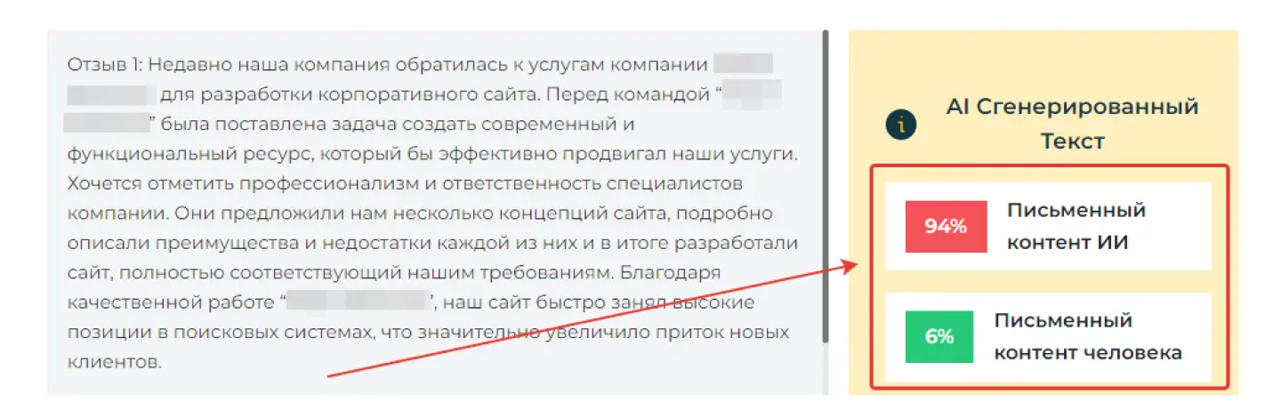 Как работают AI детекторы