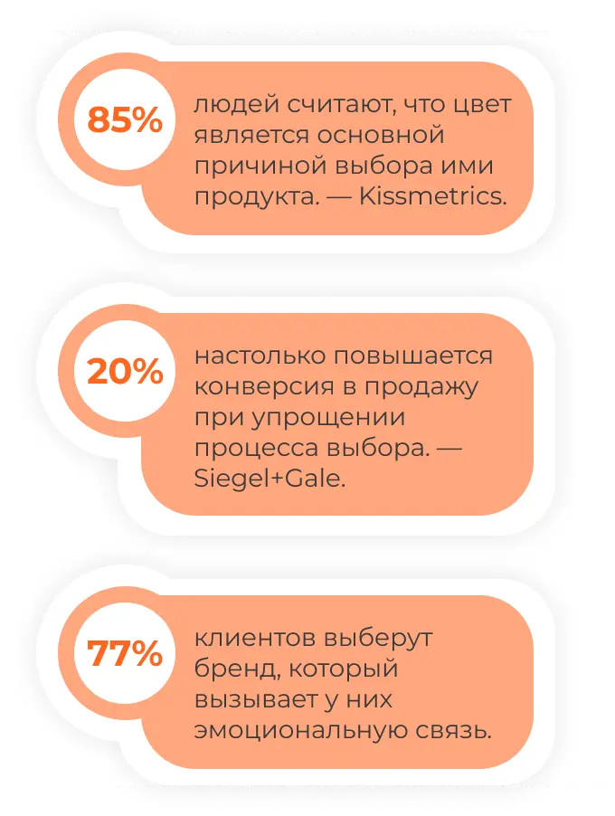 Исследования в сфере нейромаркетинга