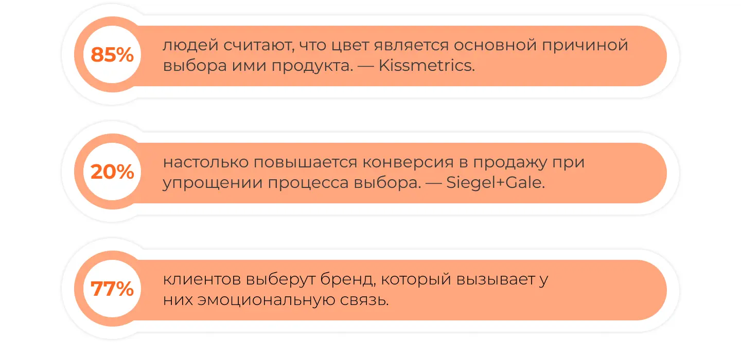 Исследования в сфере нейромаркетинга