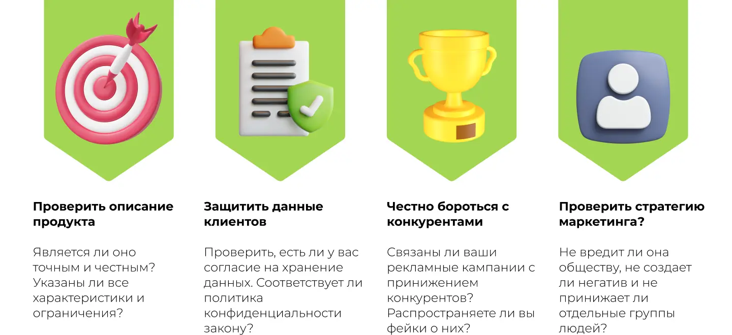 Как оценить этичность маркетинга