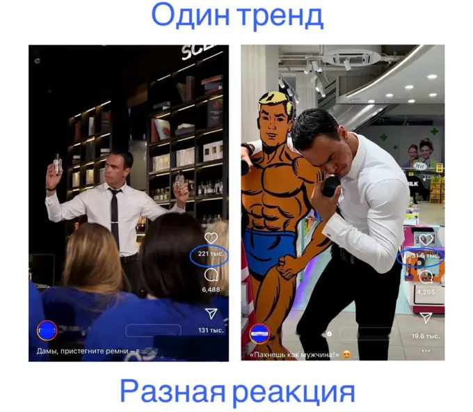 Бортпроводник “Аэрофлота”: ситуативный маркетинг брендов