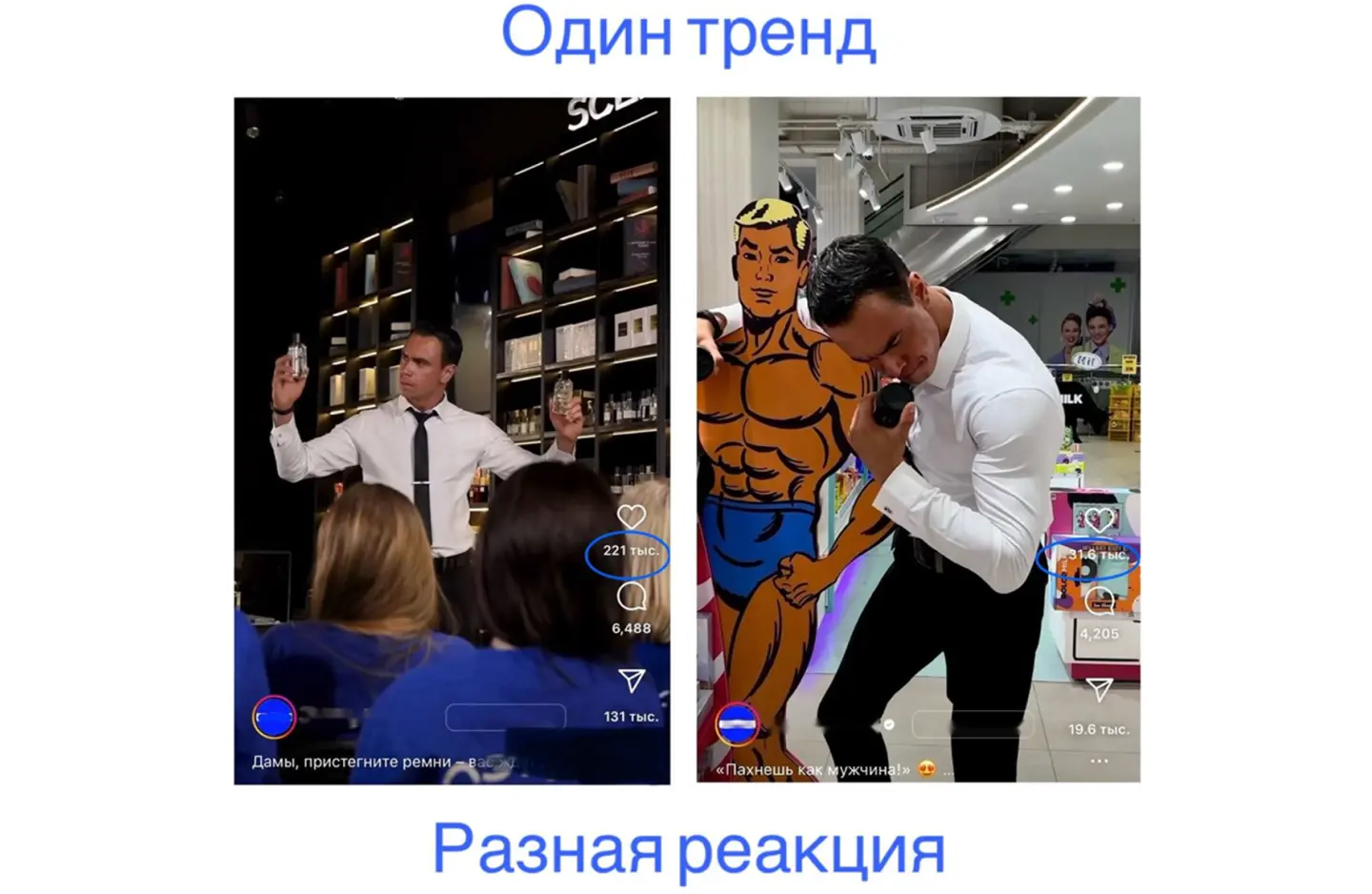 Бортпроводник “Аэрофлота”: ситуативный маркетинг брендов