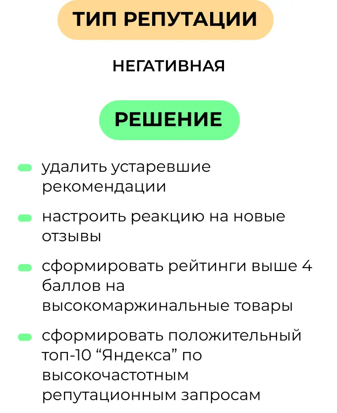 Тип репутации