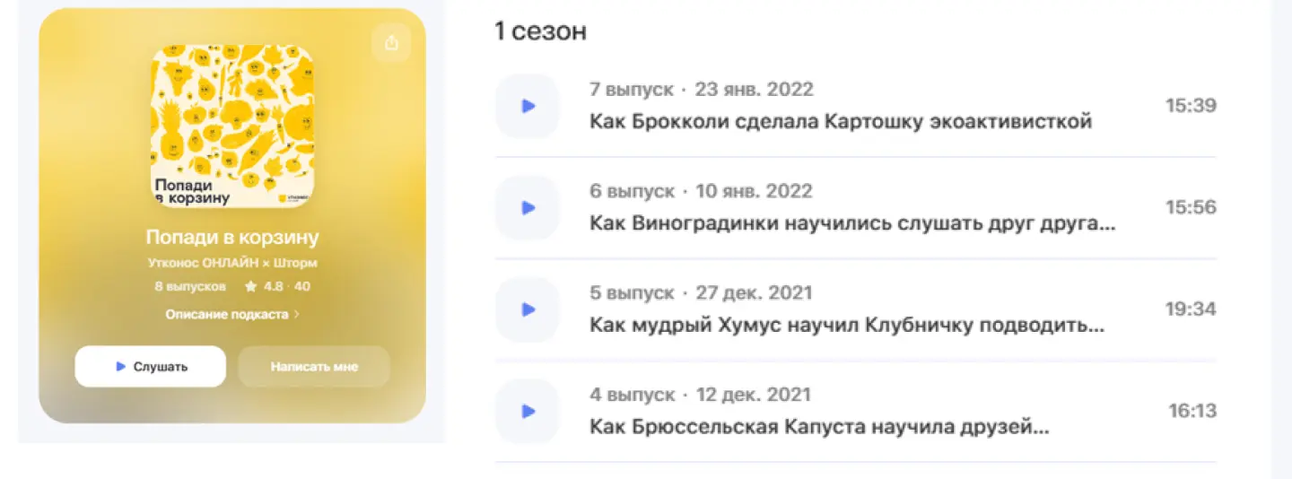 Примеры брендированного контента: подкасты
