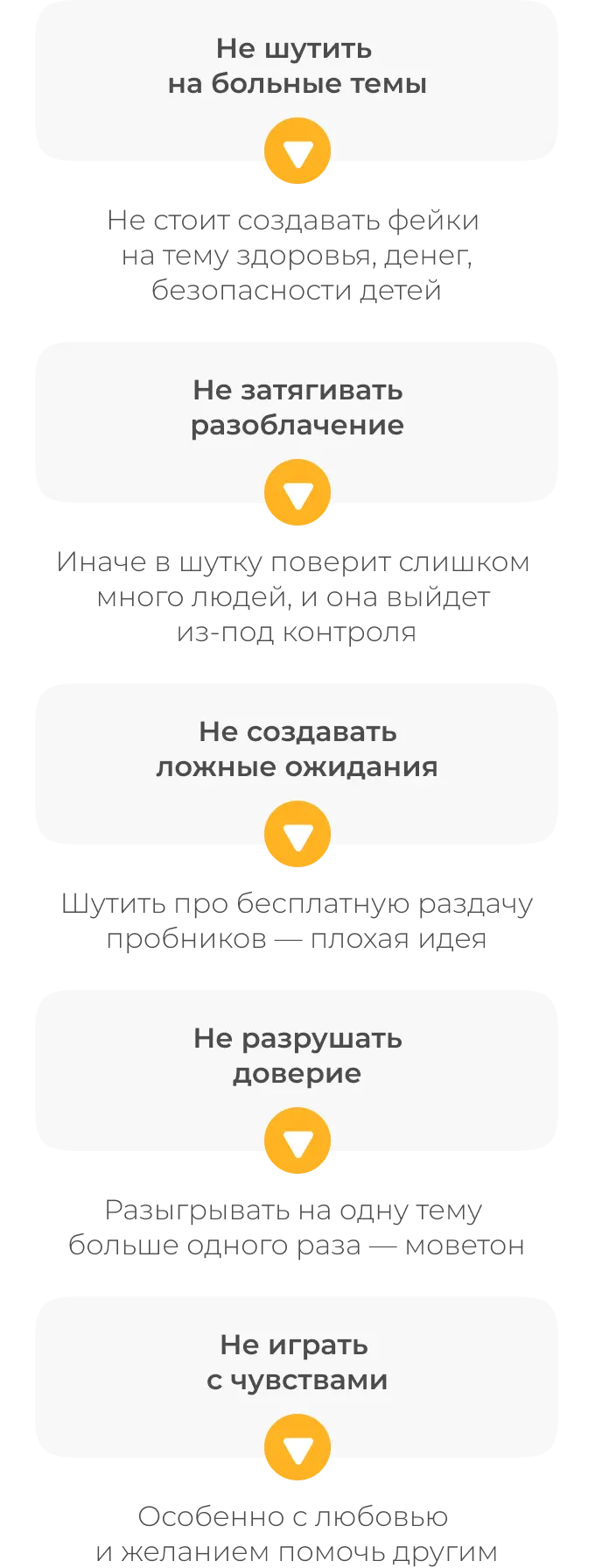 Как правильно использовать розыгрыш в рекламе