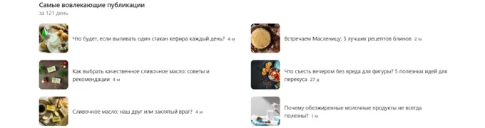 Самые вовлекающие публикации о молоке