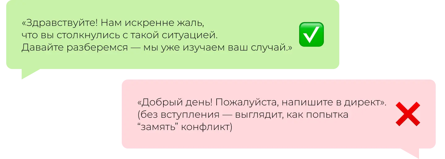 Пример как реагировать на негативный отзыв