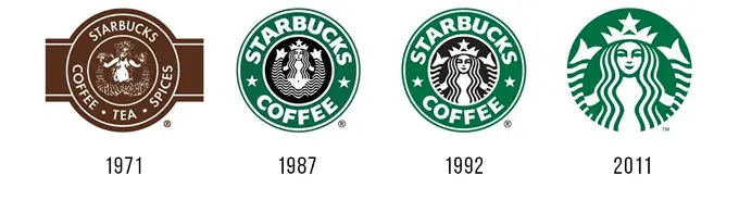 Как менялся логотип Starbucks
