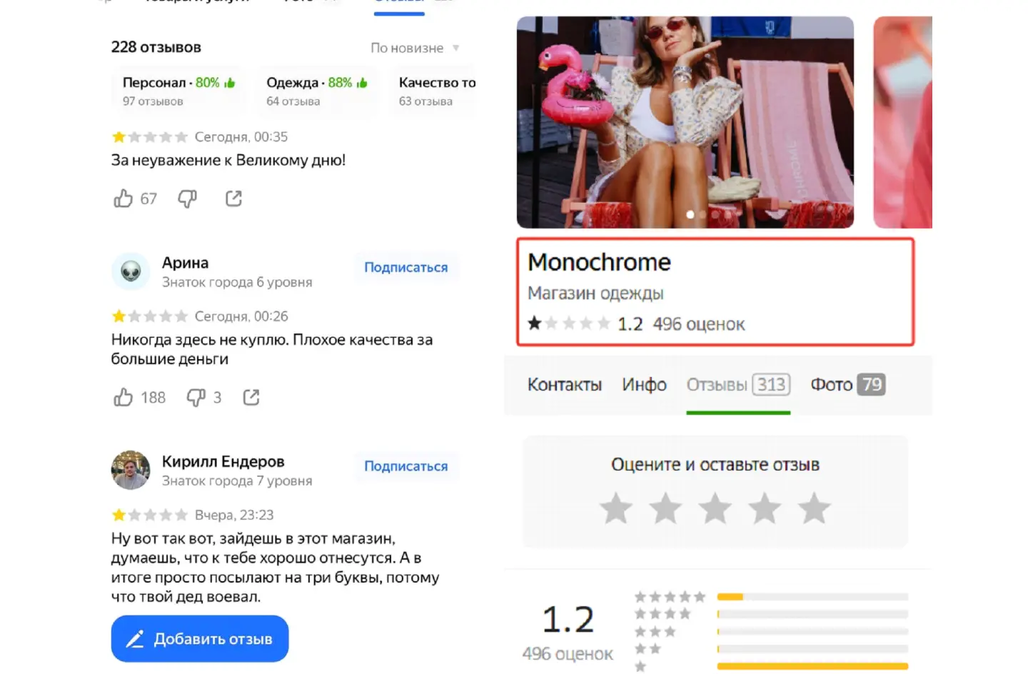 Как негатив влияет на рейтинги