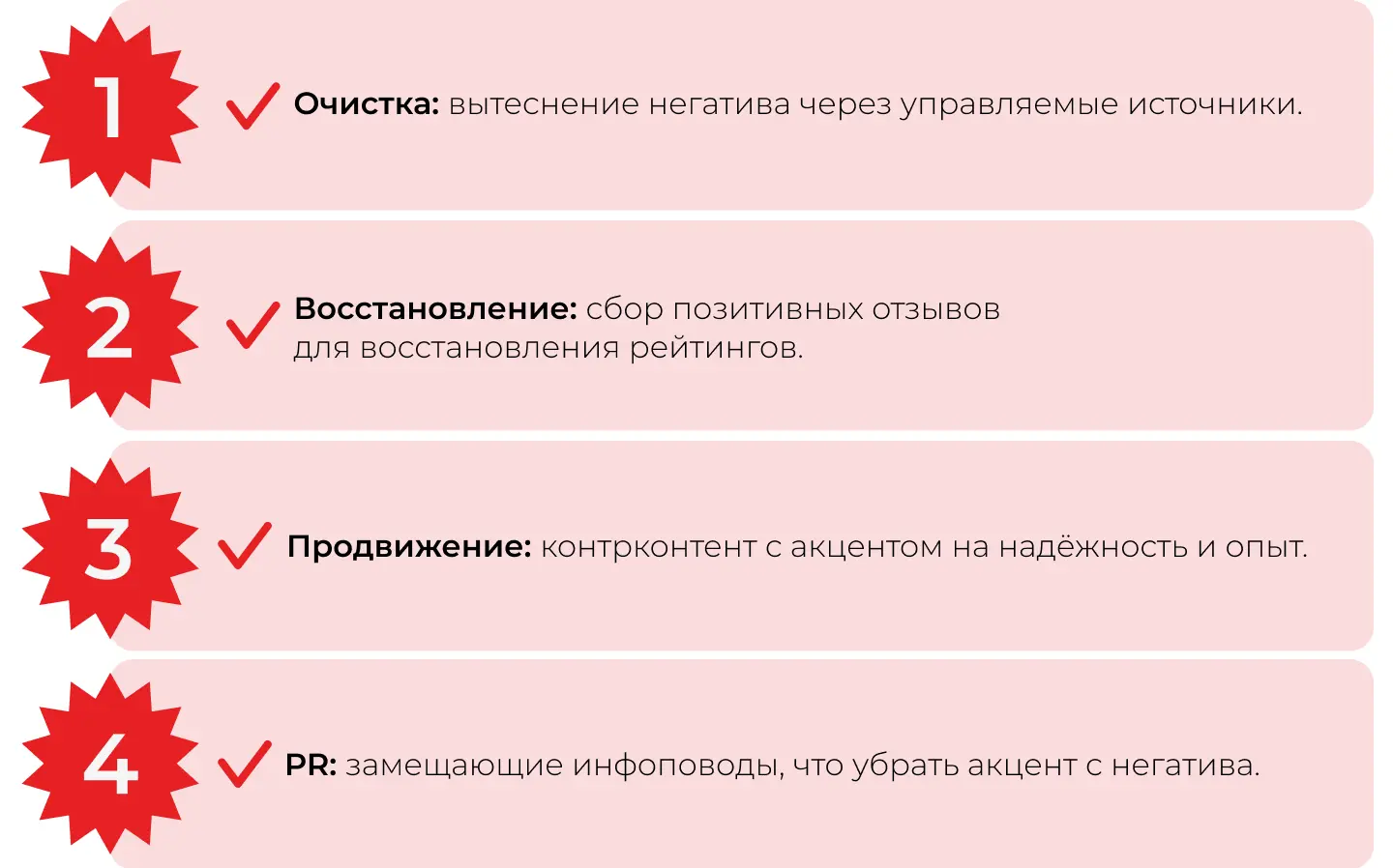 Антикризисные коммуникации в первые 30 дней