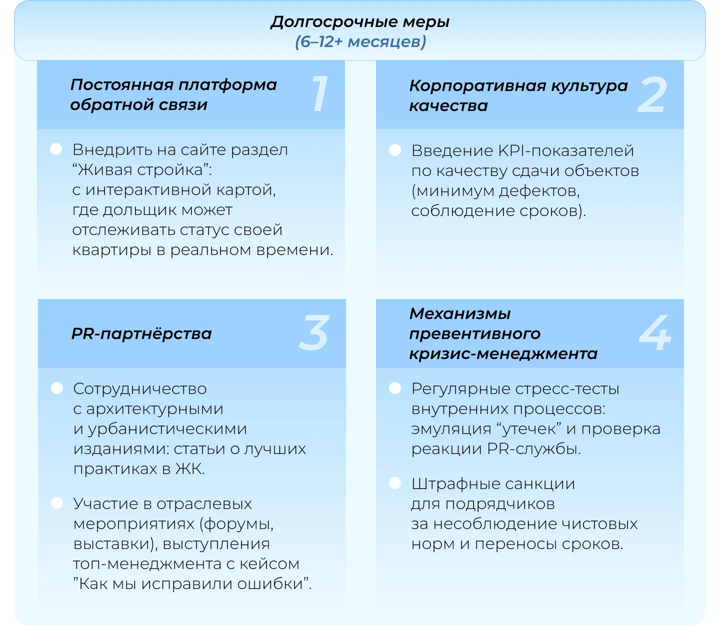 Среднесрочные меры по восстановлению репутации застройщика