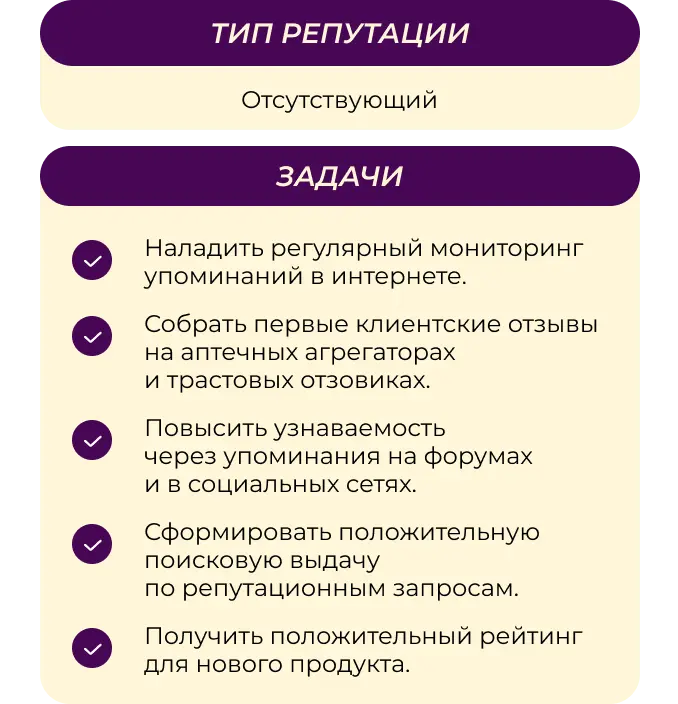 Кейс по управлению репутацией для нового БАДа