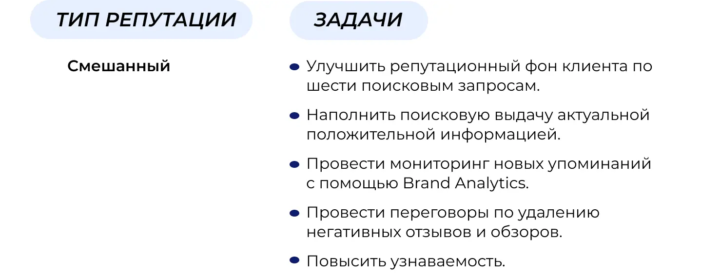 Задачи при управлении репутацией российского производителя