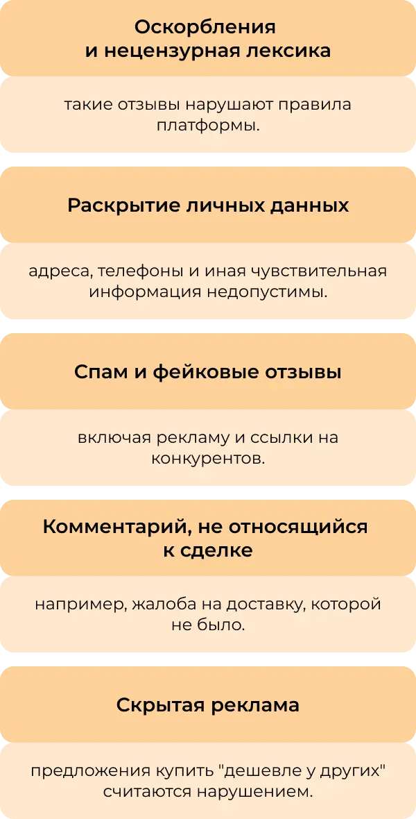 Когда можно удалить отзыв на “Авито”