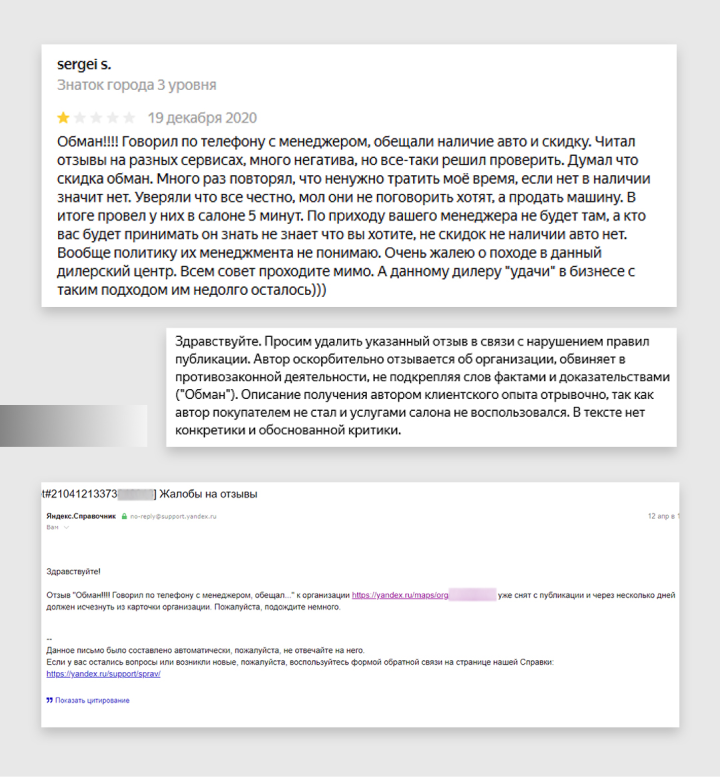 Рисунок 7. Негативные отзывы