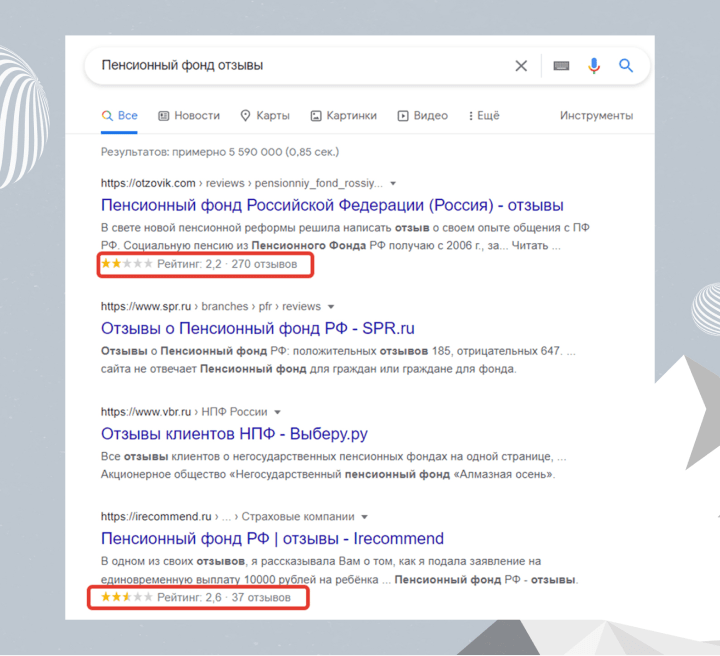 Как выглядит поисковая выдача Пенсионного фонда РФ. Как выглядит поисковая выдача Пенсионного фонда РФ.