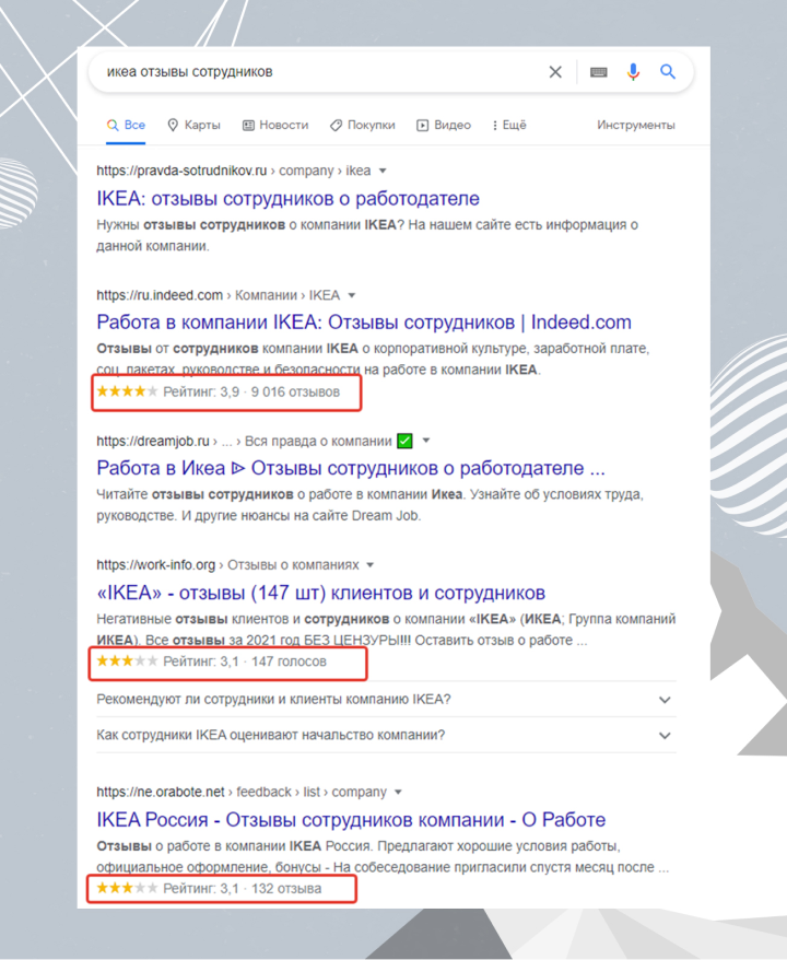 Как выглядит репутация работодателя в поисковой выдаче Как выглядит репутация работодателя в поисковой выдаче