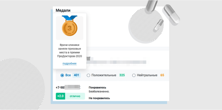 Рисунок 9. Профиль компании