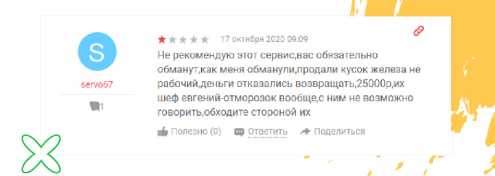 Рисунок 6. Случай № 1.