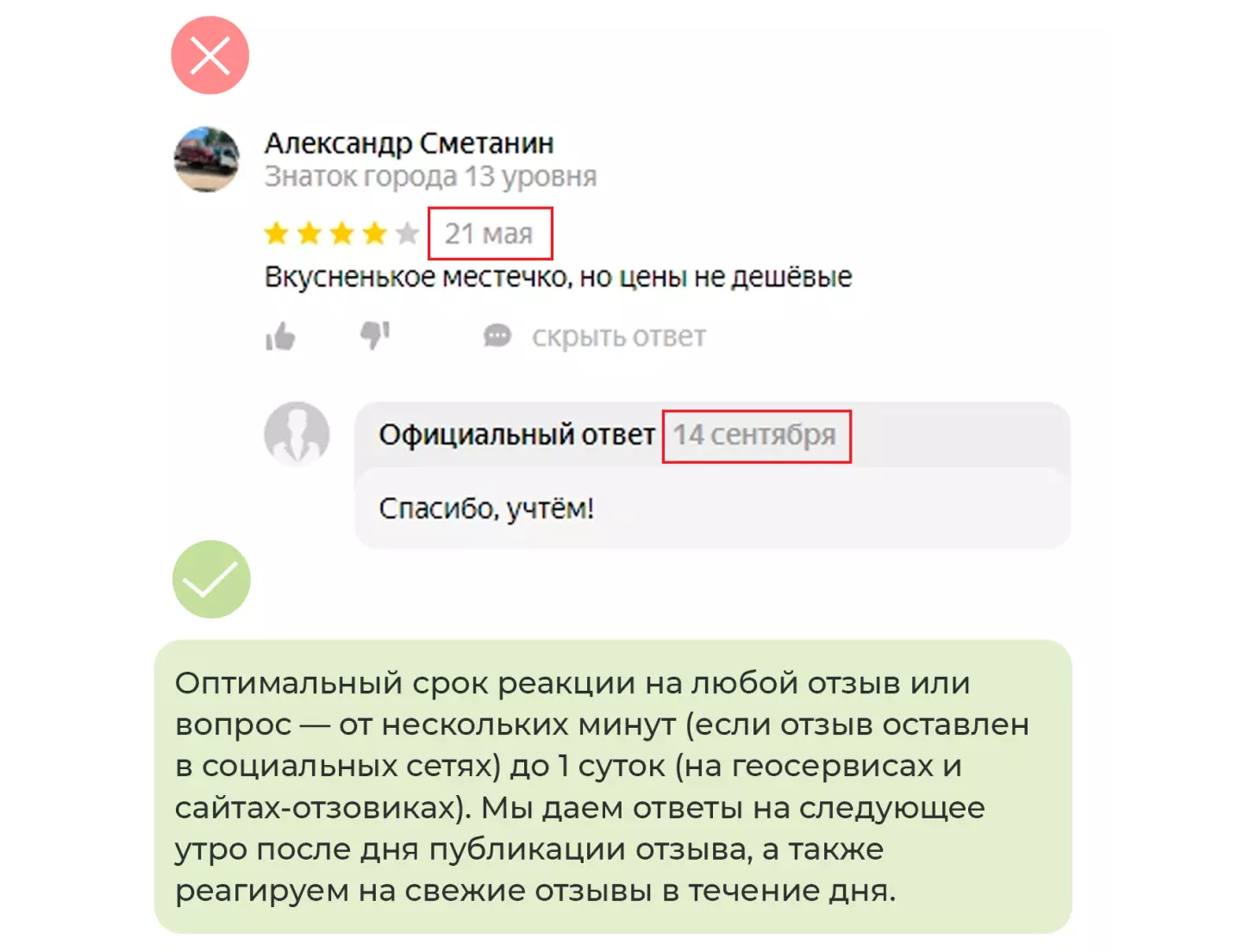 Рисунок 1. Ошибка 1 - долго отвечать