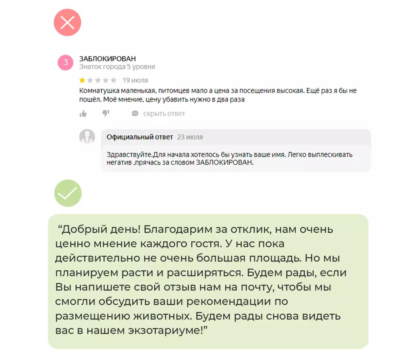 Рисунок 4. Ошибка 4 - Показывать негативные эмоции