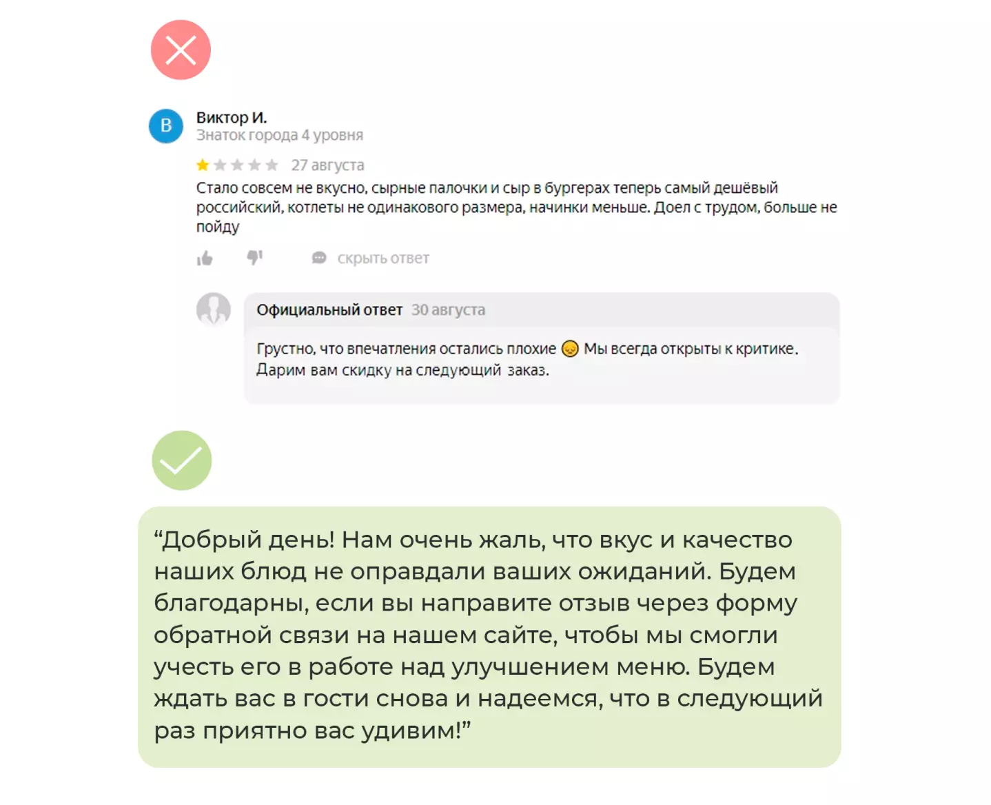 Рисунок 9. Ошибка 9 - Отмахиваться персональными скидками 
