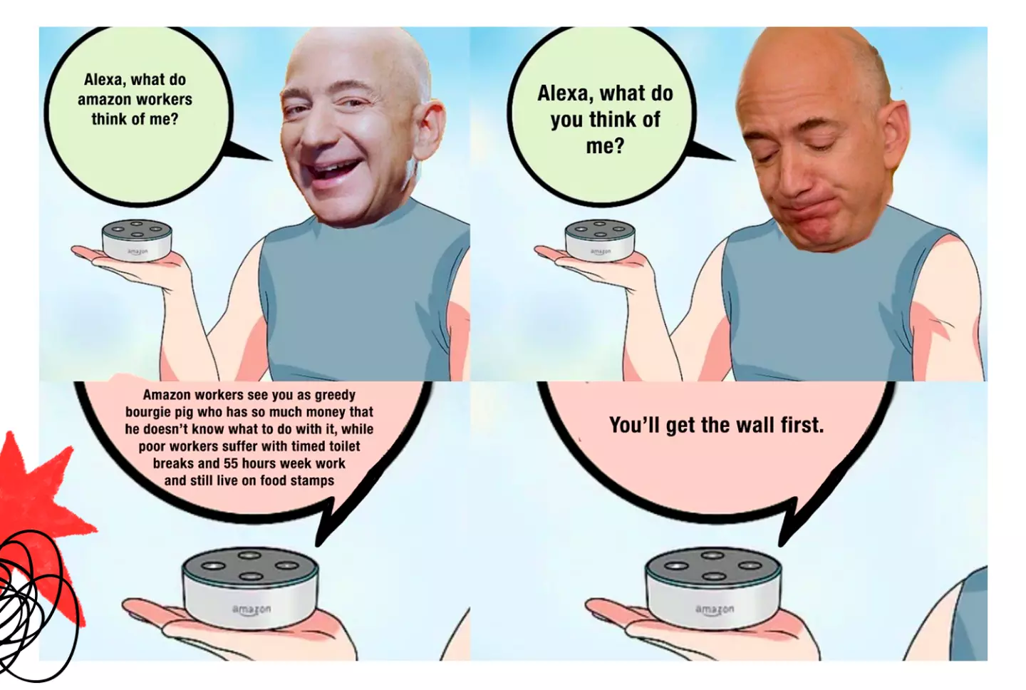 Рисунок 5. AMAZON И БЕСПЛАТНЫЕ ОТЗЫВЫ