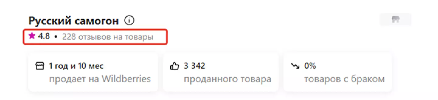 Карточка поставщика на Wildberries