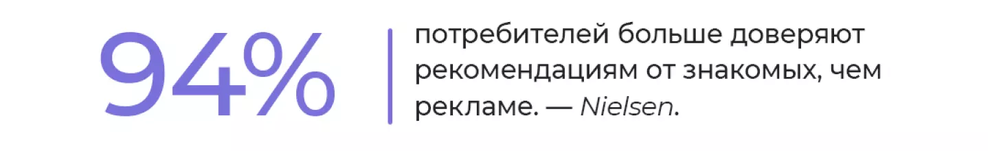Рекомендации клиентов