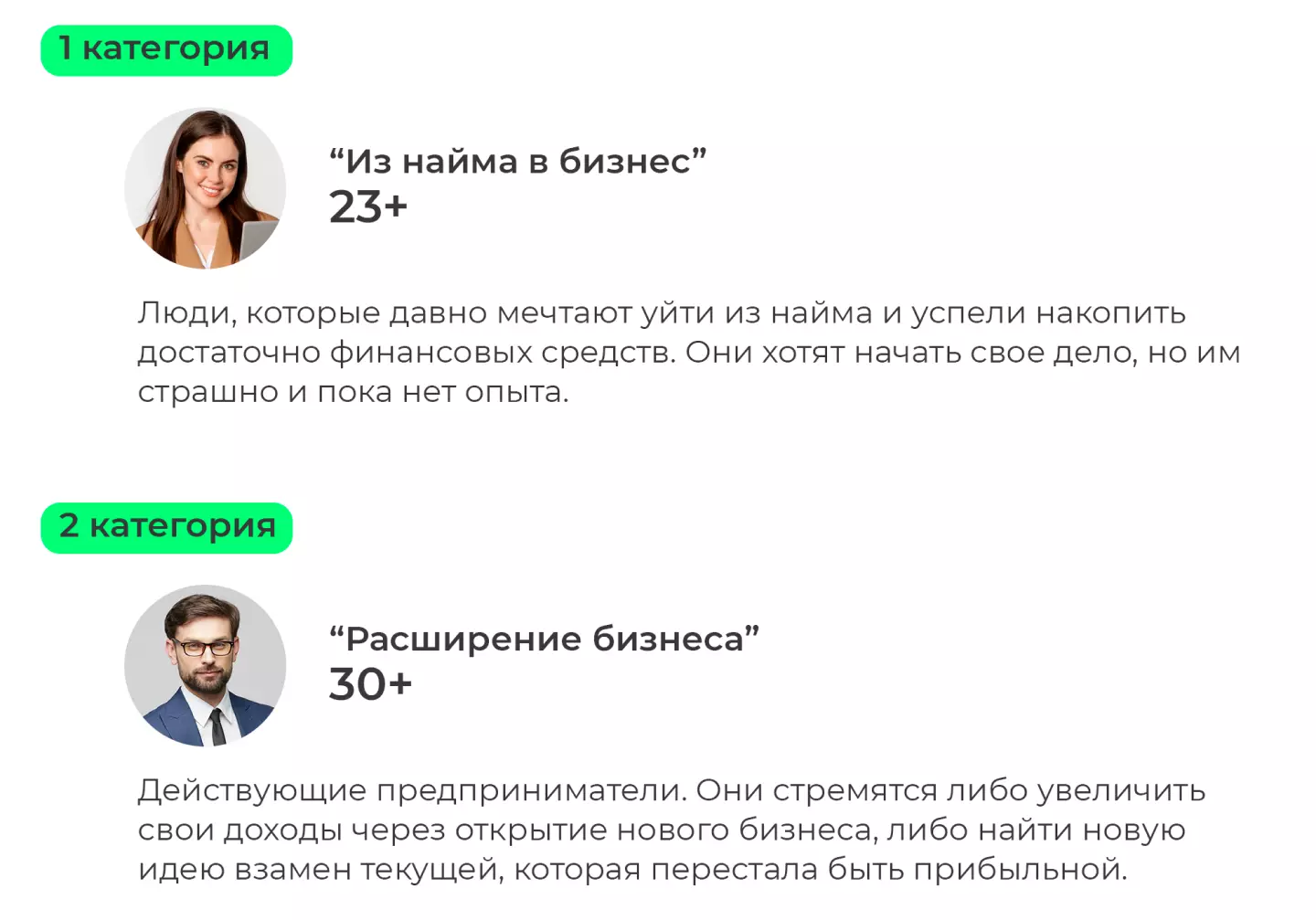 Тестовая РК на ПромоСтраницах