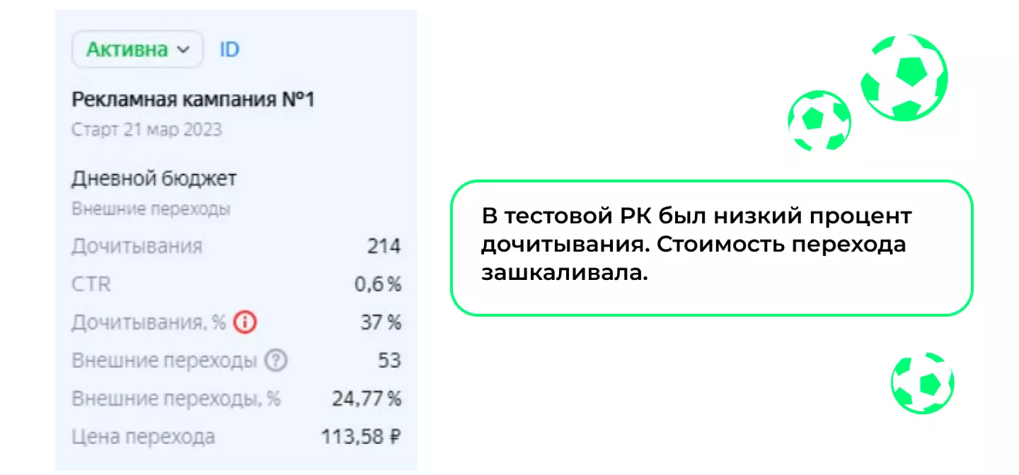 Прогрев аудитории на ПромоСтраницах