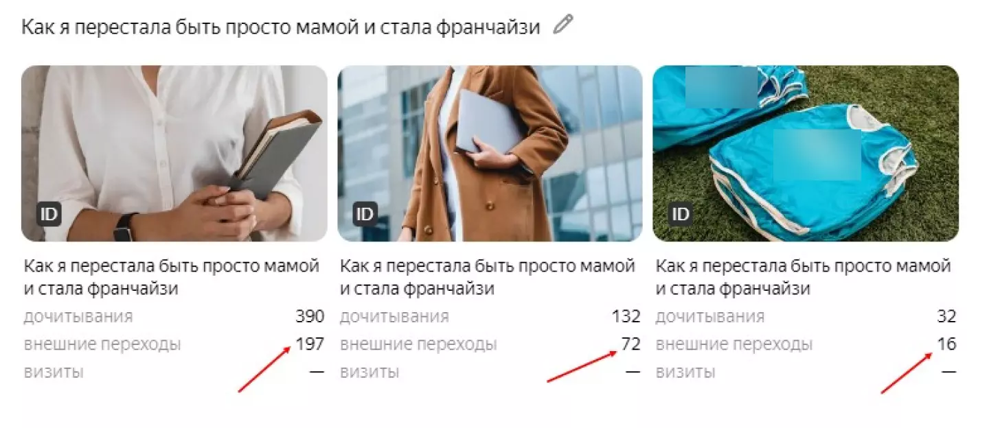 Примеры тем на ПромоСтраницах