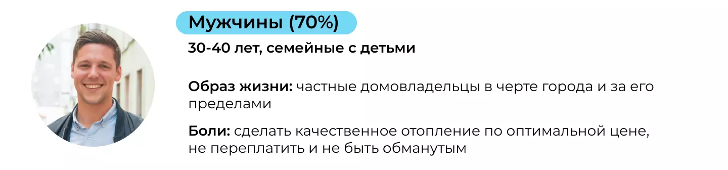 Целевая аудитория проекта