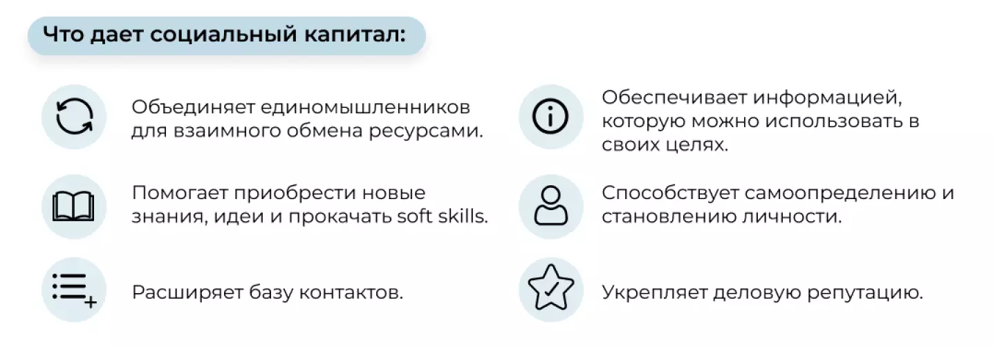 Плюсы социального капитала