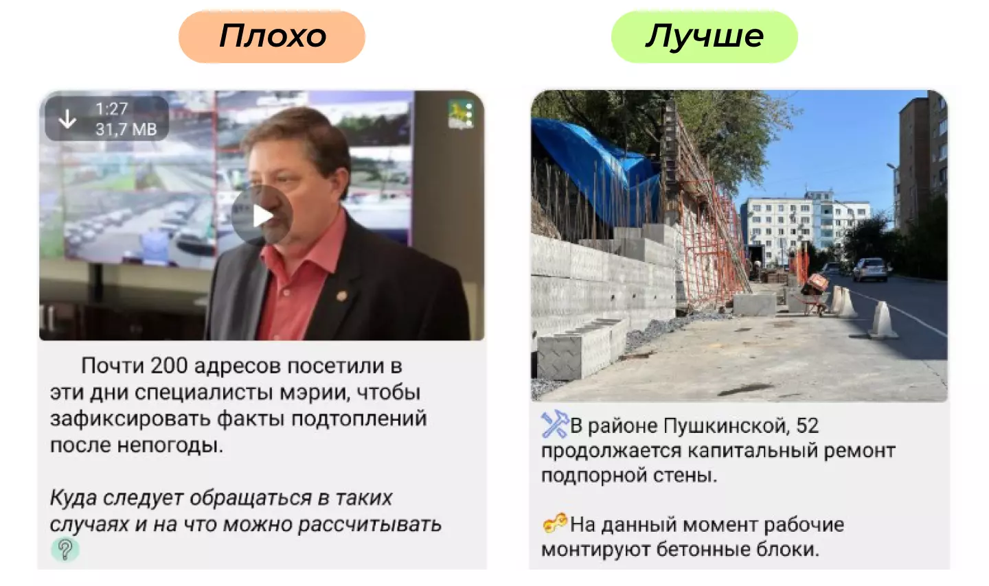 Как вести соцсети органов власти
