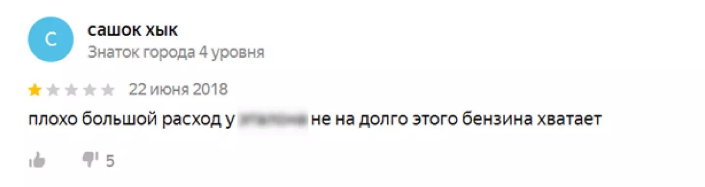 Пример негативного отзыва