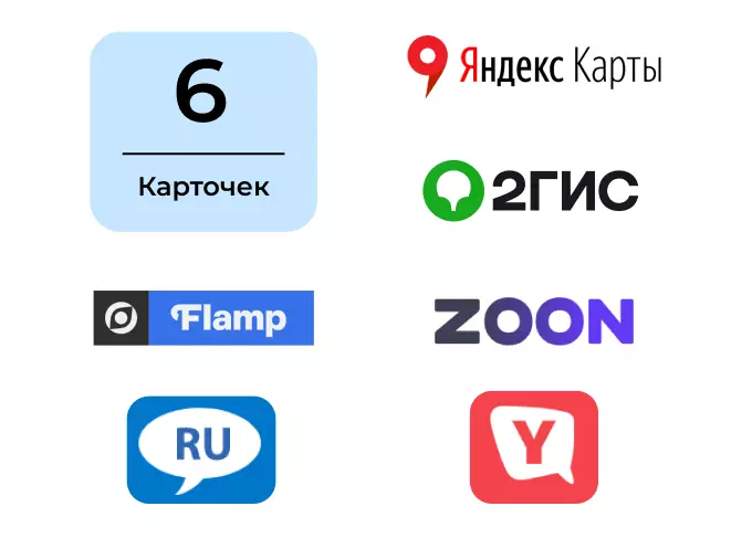 Сайты для управления репутацией компанией по монтажу окон