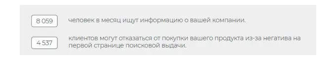 Расчет репутационных потерь