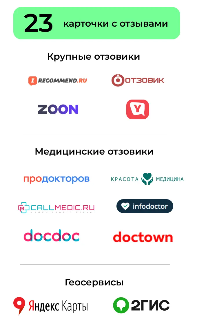 Отзовики для работы с негативными отзывами в поиске